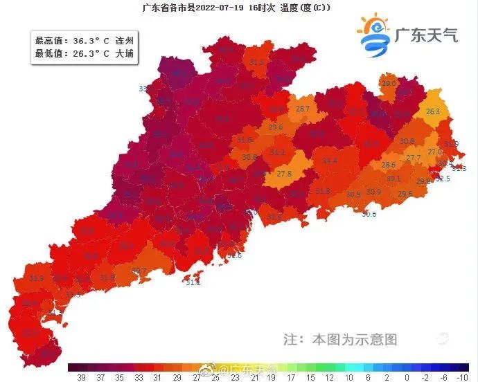 高温天气，磷超标